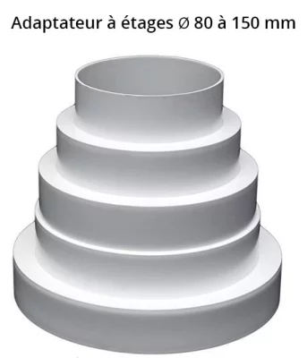 Adaptateur universel à étages pour tuyaux blanc