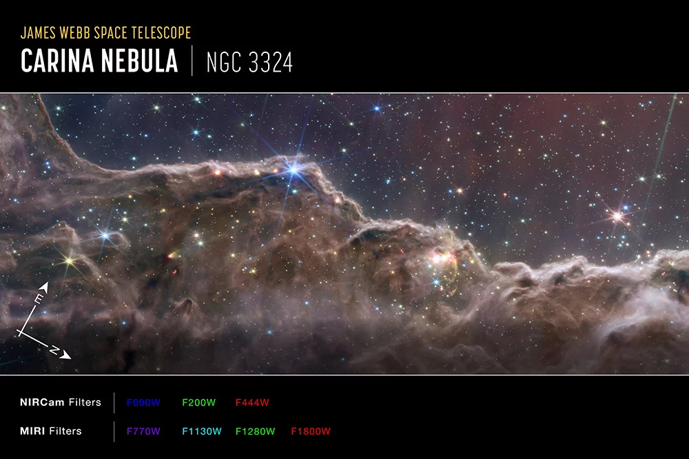 Artfilia "Cosmic Cliffs" in the Carina Nebula, image taken by NASA’s James Webb Space Telescope Variante 1 60x90 cm