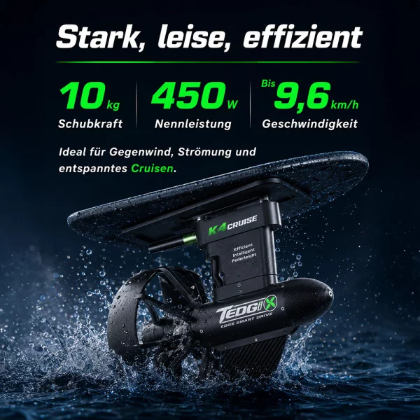 Supfix SpinX Elektro-Außenborder / E-Motor für Angel-SUP und Kajak 