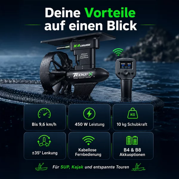 Supfix SpinX Elektro-Außenborder / E-Motor für Angel-SUP und Kajak 