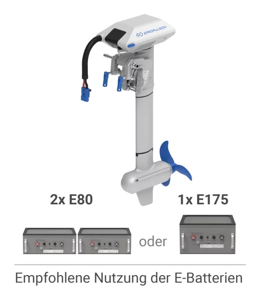 Navy 6.0 EVO Kurzschaft (OHNE Batterie/Steuerung/Pinne) Kurzschaft | OHNE Batterie/Steuerung/Pinne