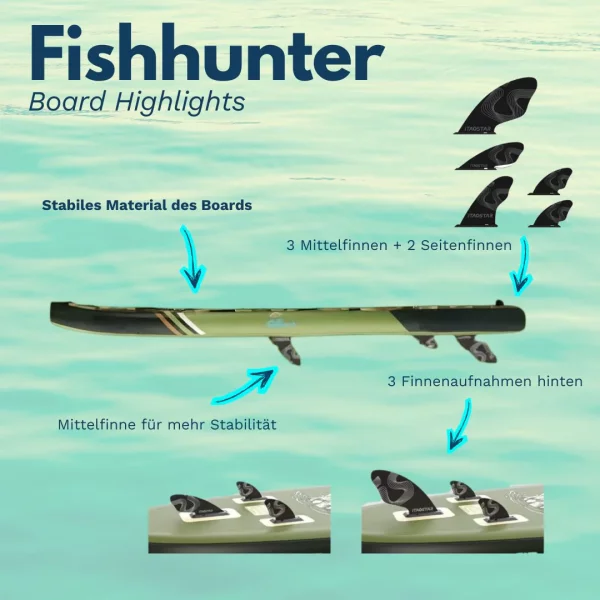 Supfix-Fishhunter 