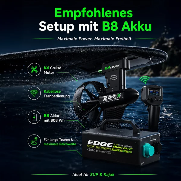 Supfix SpinX Elektro-Außenborder / E-Motor für Angel-SUP und Kajak 