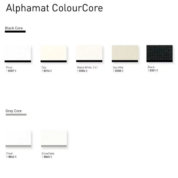 1,4 mm Passepartout Alphamat Colour Core 