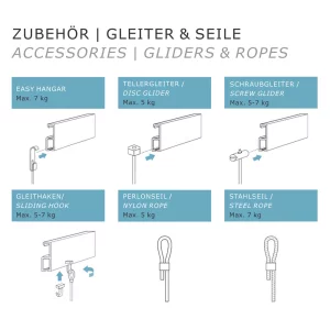 Galerieschiene Economy OHNE Zubehör 2 m | Weiß matt