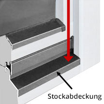 Holzfenster mit bündiger Regenschiene