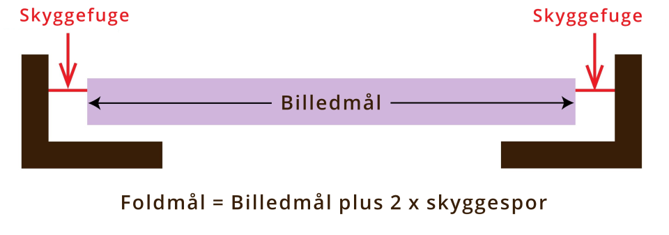 Svæverammen