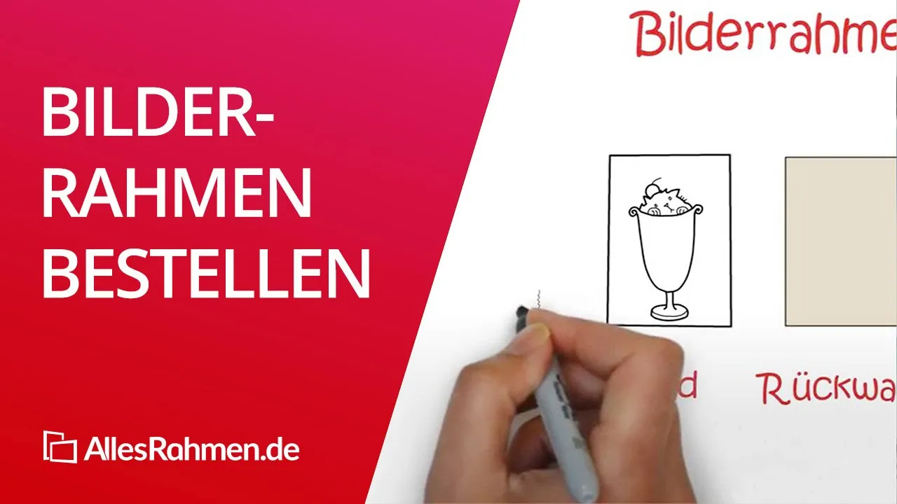Bilderrahmen in der richtigen Größe bestellen