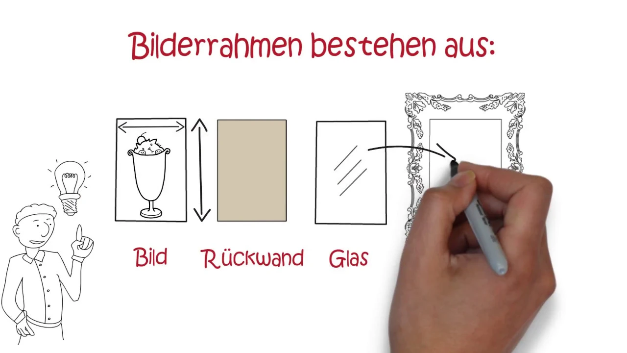 Youtube-Video: die richtige Bilderrahmengröße bestellen